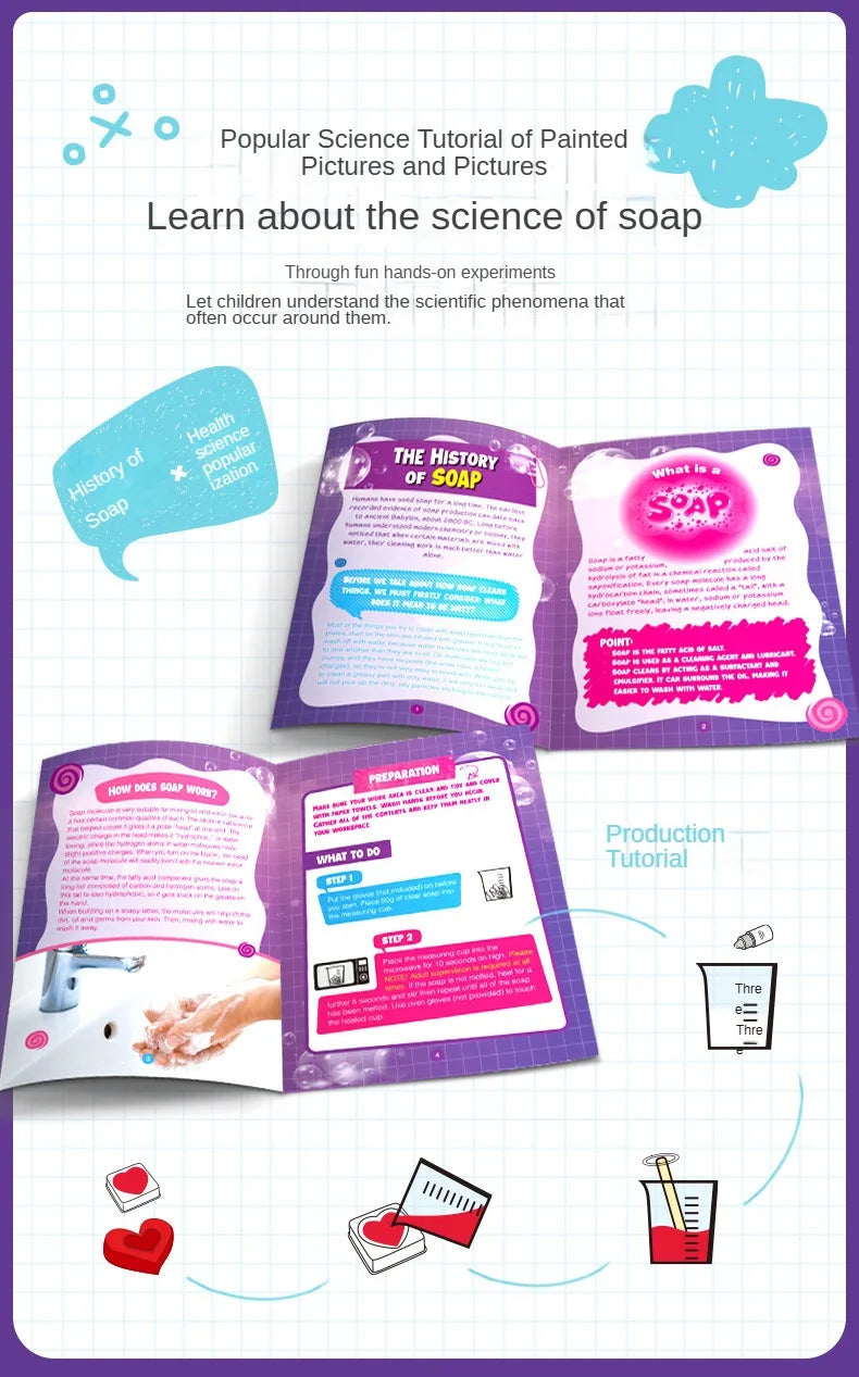 Kids DIY Magic Soap Science Experiment STEAM Kit