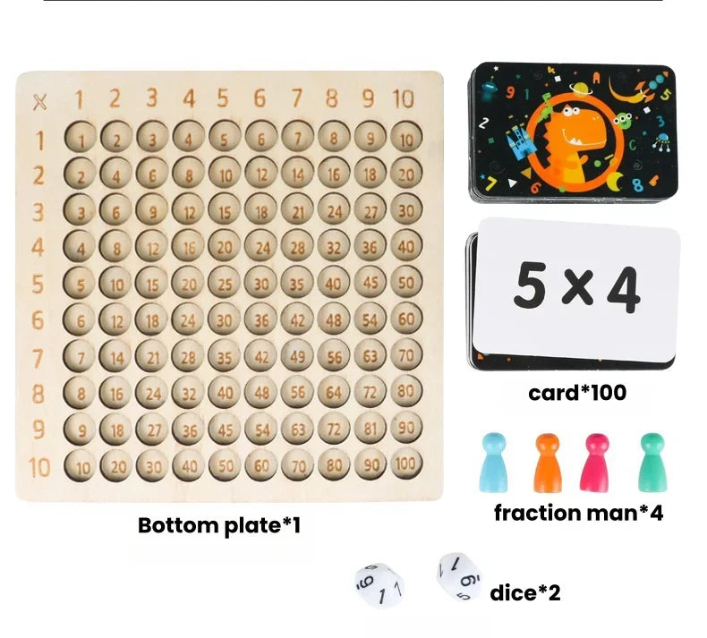 Montessori Wooden 99 Multiplication Board