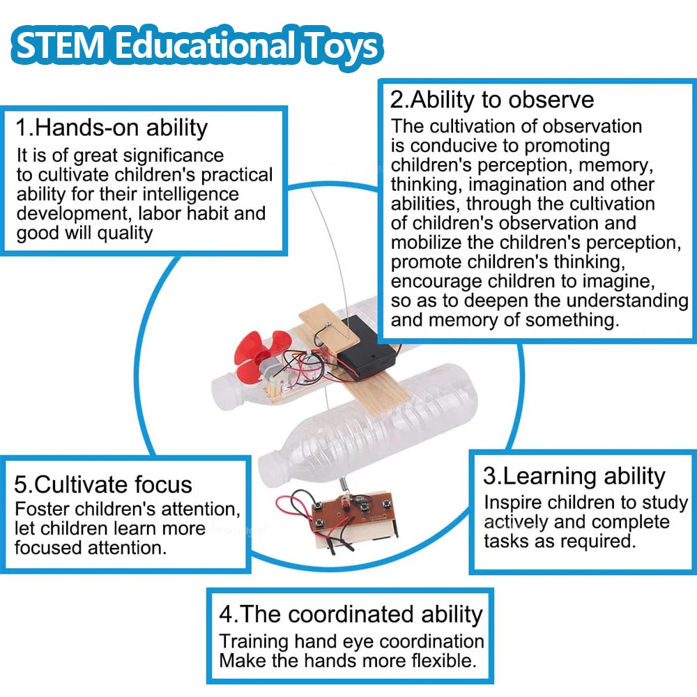 DIY Remote Control Wind Ship Model – Wooden STEM Boat Kit