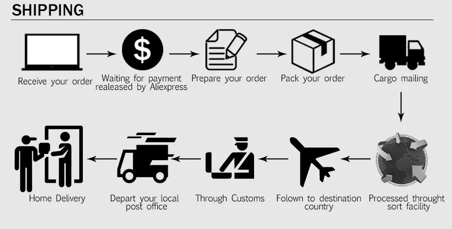 Montessori Fish Bone Matching Puzzle