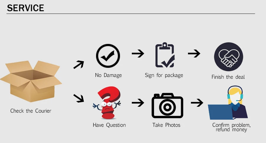 Montessori Fish Bone Matching Puzzle