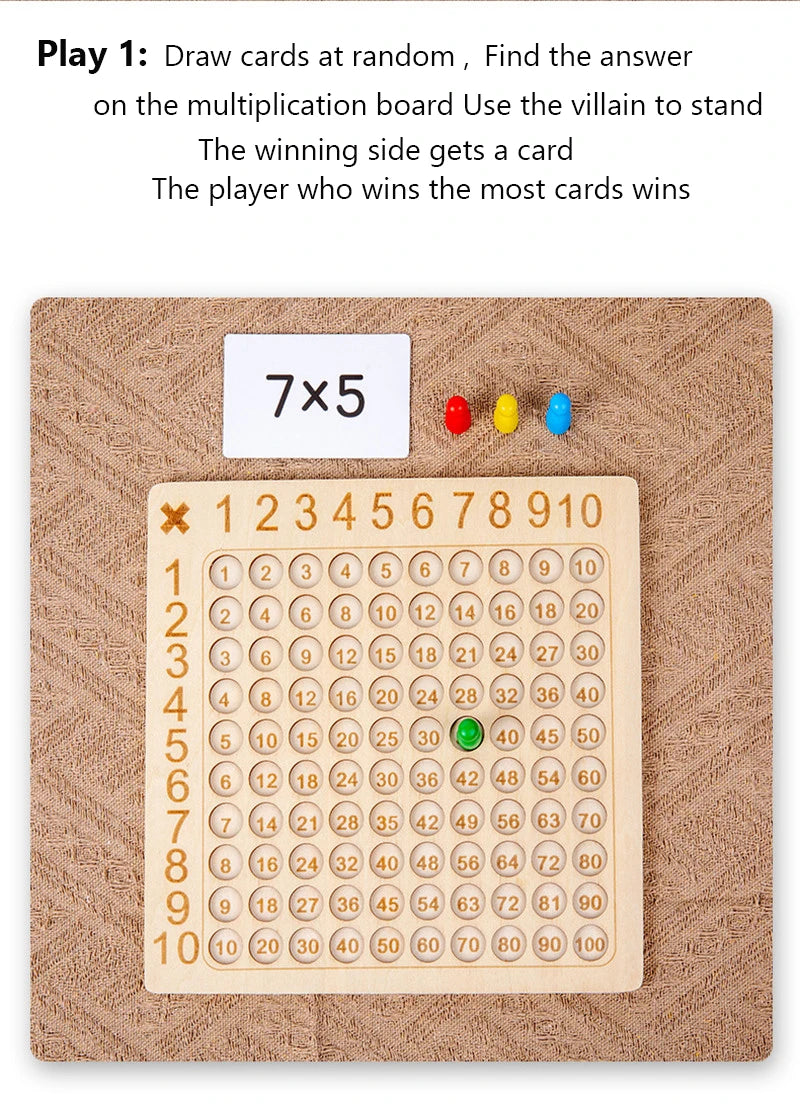 Montessori Wooden 99 Multiplication Board